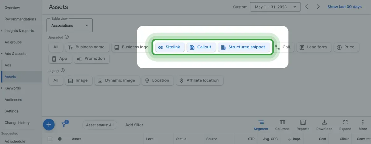 Google Ads Assets translation
